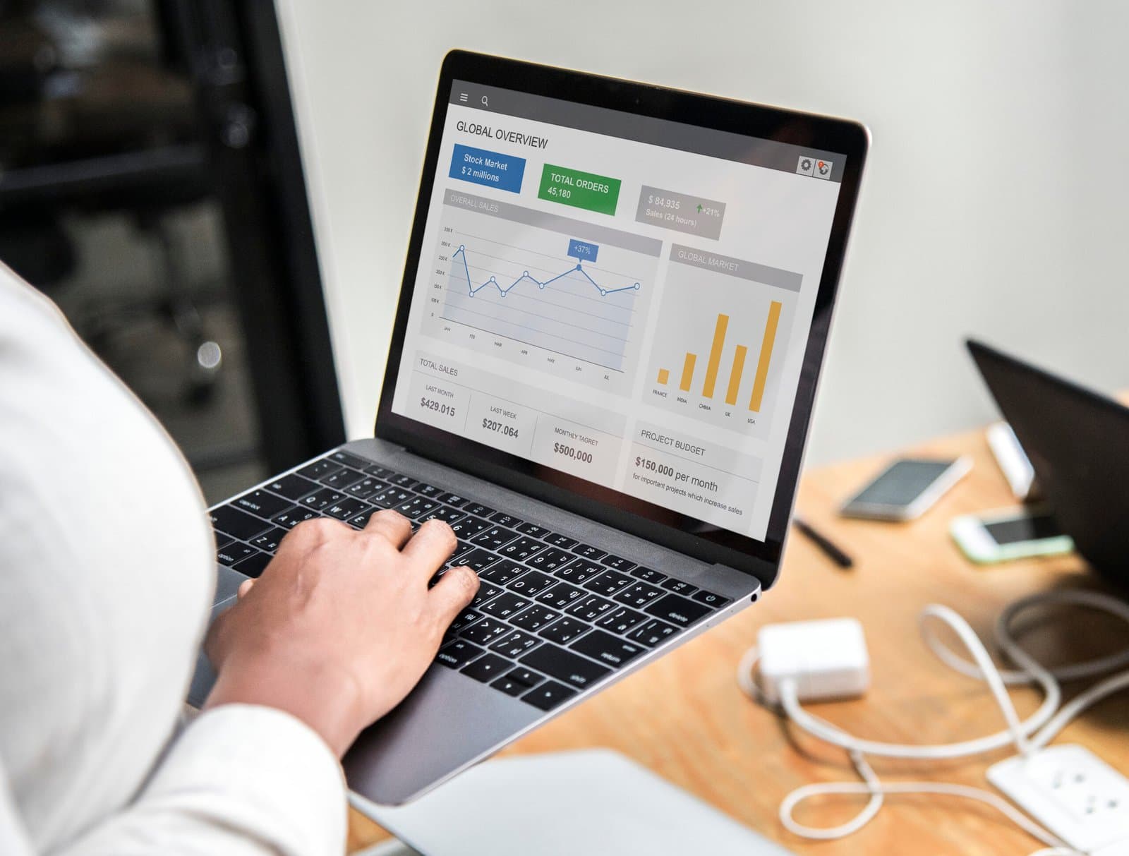 Estratégias de SEO e Analytics para Maximizar seu Desempenho Online